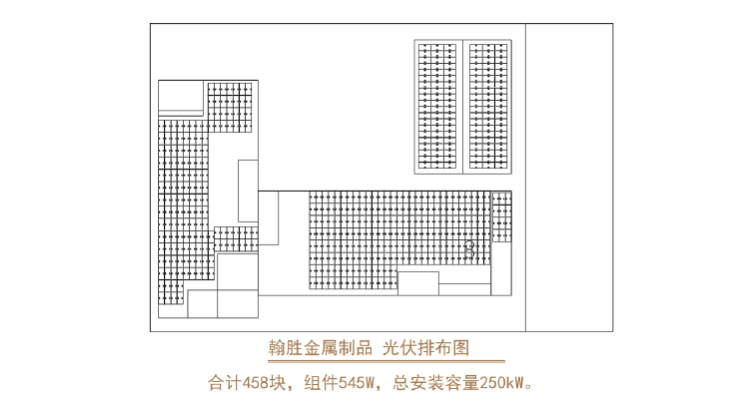翰勝金屬制品投資建成250kW屋頂光伏電站，每年能減少碳排量超259噸.jpg